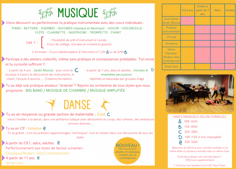 Atelier 104 – École de musique et de danse
